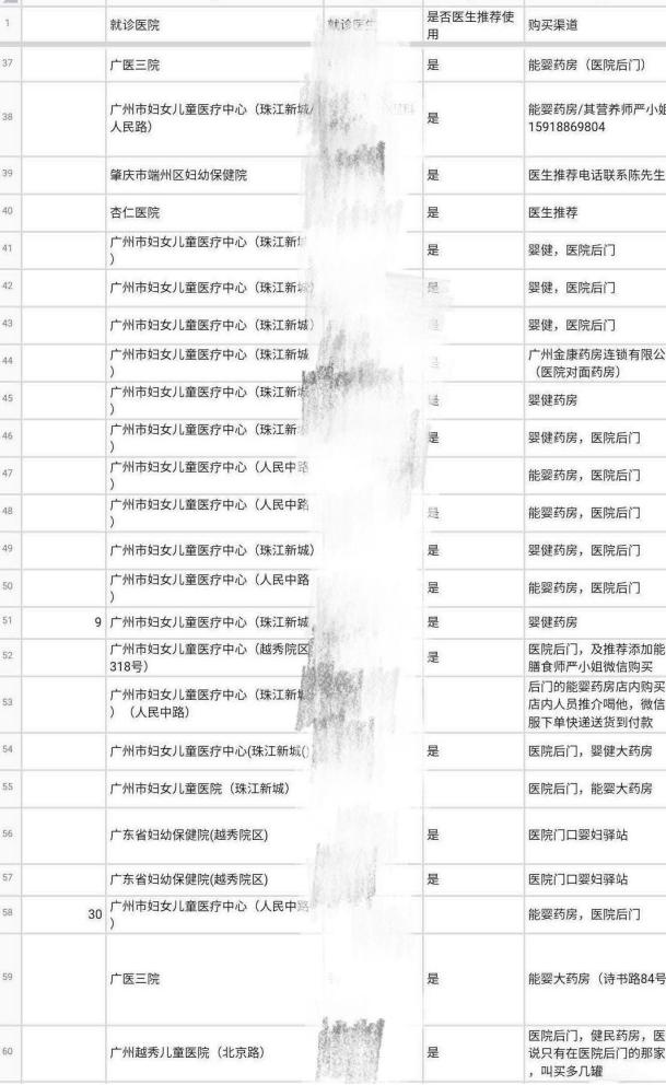 最新查处的假奶粉事件,最新假奶粉新闻