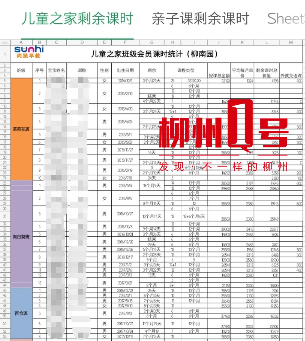 早教中心倒闭,最新倒闭跑路的早教机构