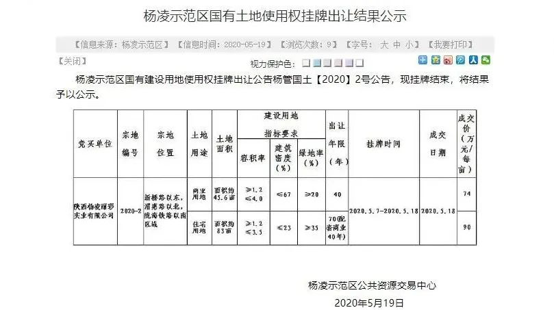 瑞安上海再添一座“新天地”;天虹商场更名天虹数科,转型线上线下一体化消费服务平台|猫头鹰地产周报