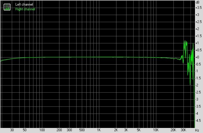 samsunggalaxys20多少钱,三星samsunggalaxys22测评价位