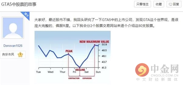 玩动森需要贷款吗,动森炒股攻略