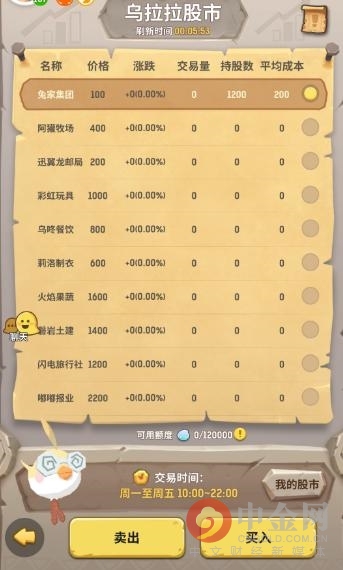 玩动森需要贷款吗,动森炒股攻略