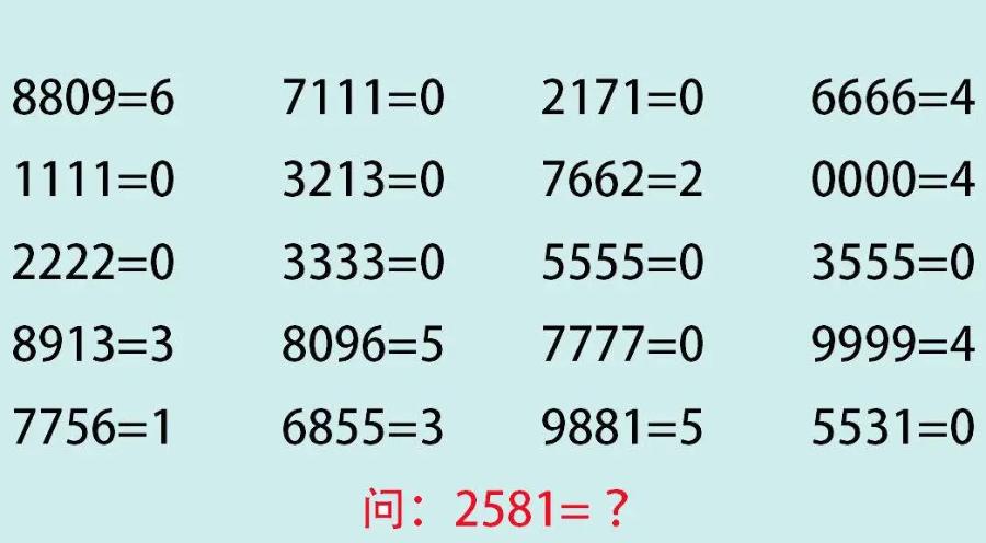 3-6岁孩子数学启蒙培养数感,幼儿早教启蒙3-6岁识字数学动画