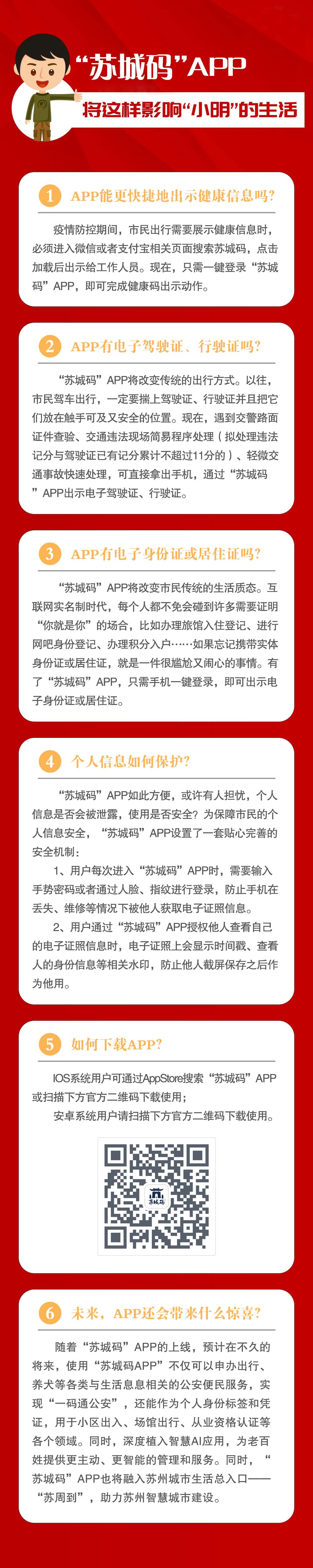 什么是苏城码,苏城码怎么弄