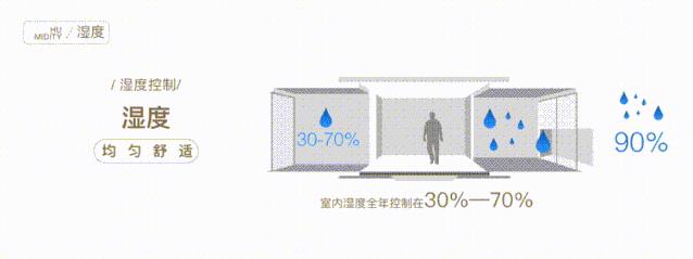 顶级品牌升级有多强,两大顶级品牌