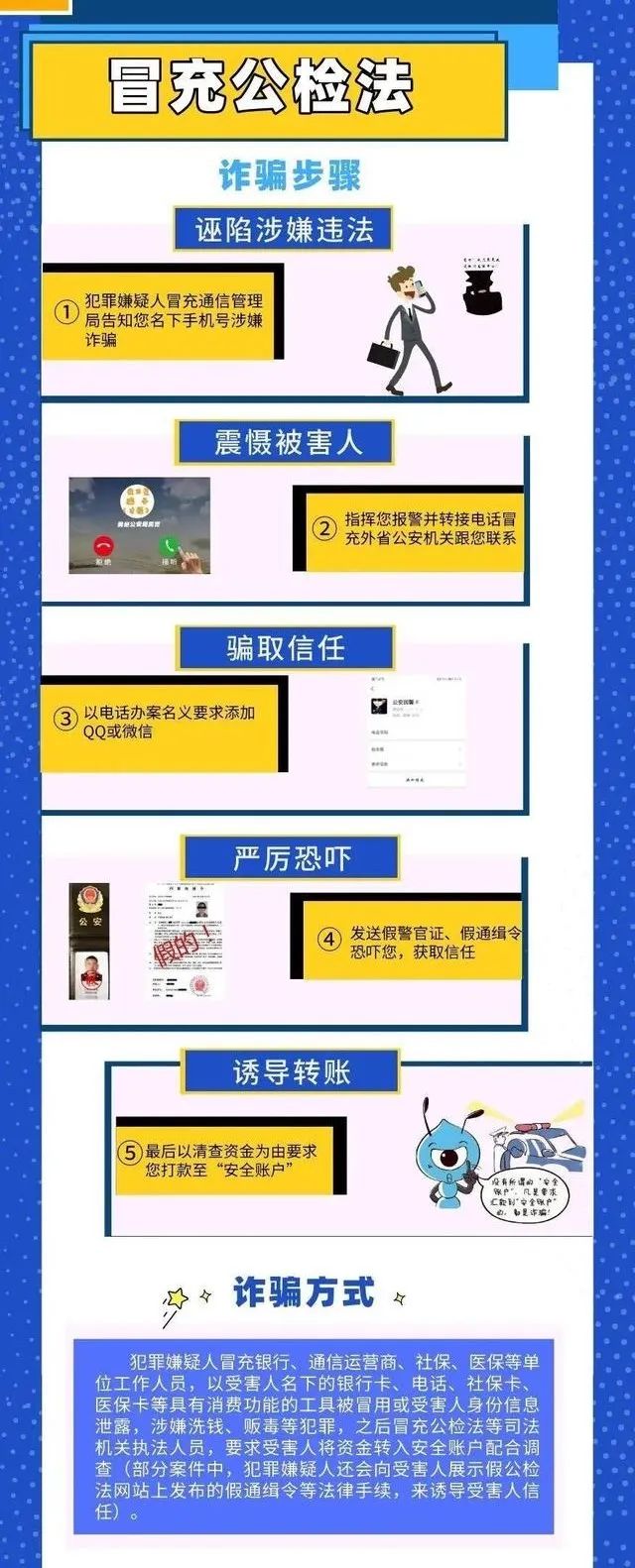 微信怎么联系诈骗警察,诈骗打微信电话是什么套路