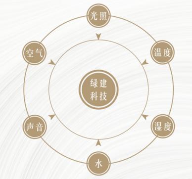 顶级品牌升级有多强,两大顶级品牌