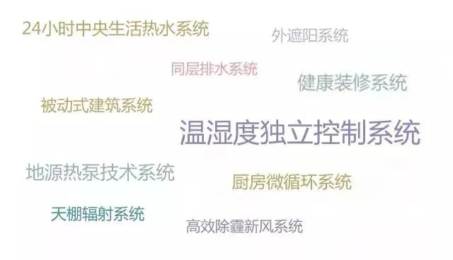 顶级品牌升级有多强,两大顶级品牌