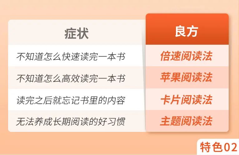 冷门又高薪的副业都有哪些,2023年发展前景最好的副业