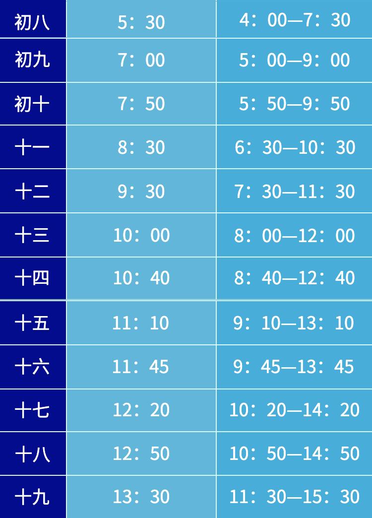 青岛崂山免费赶海最佳地点抓螃蟹,青岛最佳赶海地点有螃蟹