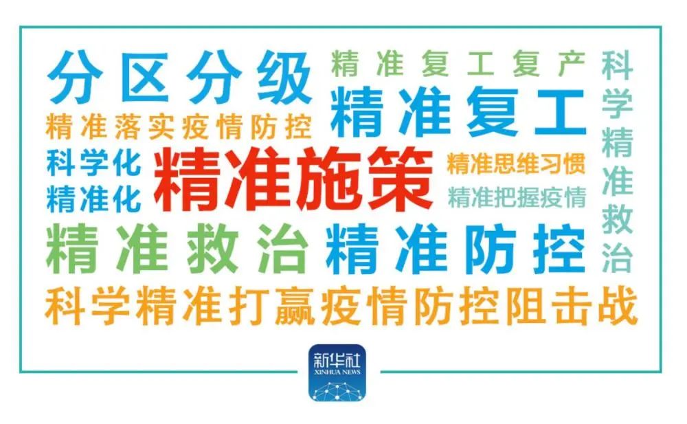 习语“智”读|精准,总书记教给我们的方*论法**