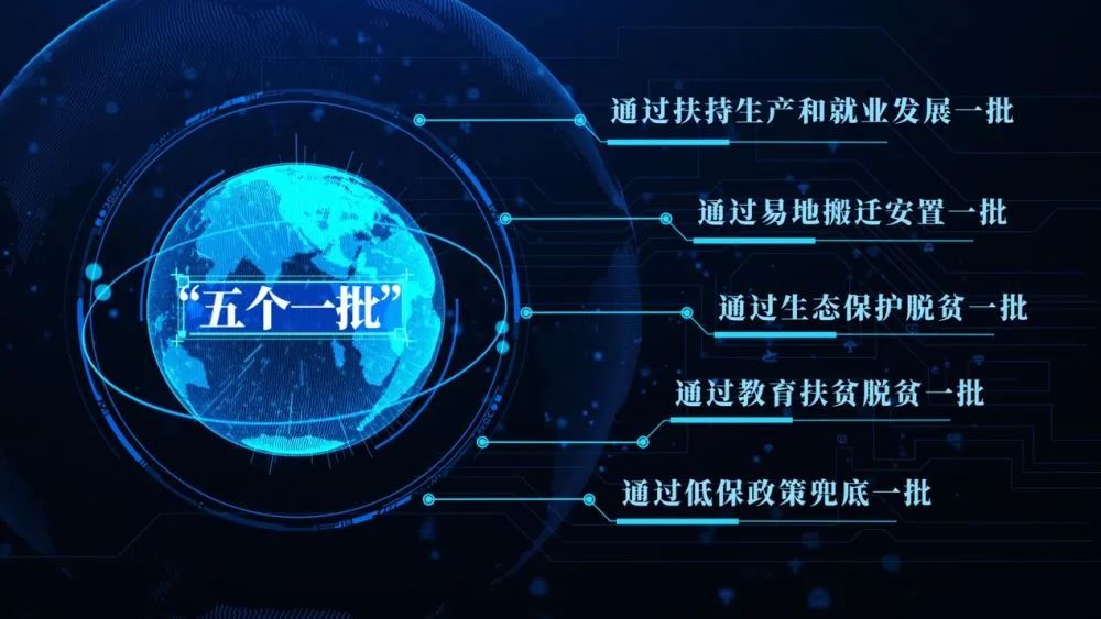 习语“智”读|精准,总书记教给我们的方*论法**