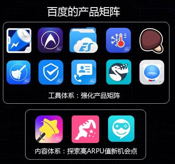 互联网大厂进入断舍离时代,真实的互联网大厂现状