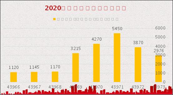 镇平县玉雕节项目,镇平玉雕节