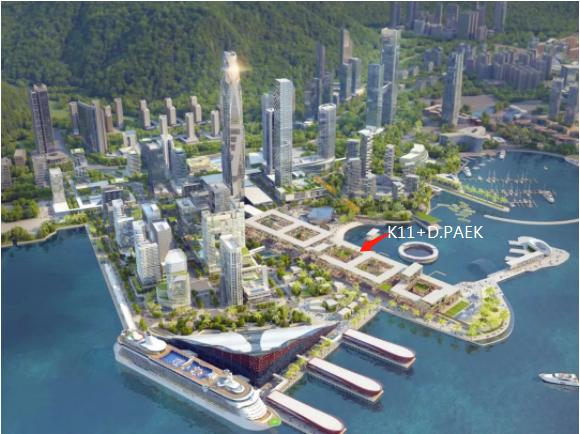 港资地产20个商业项目,港资房企目前的业务集中