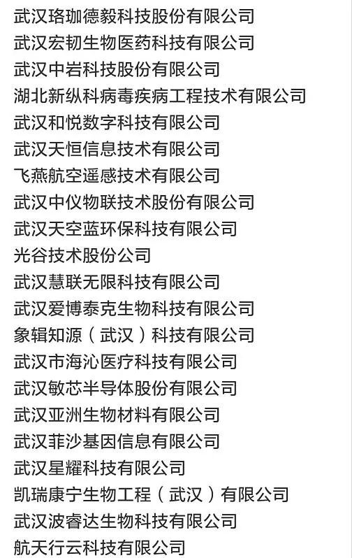 荆州区排名前十的企业,荆州企业排名前十名
