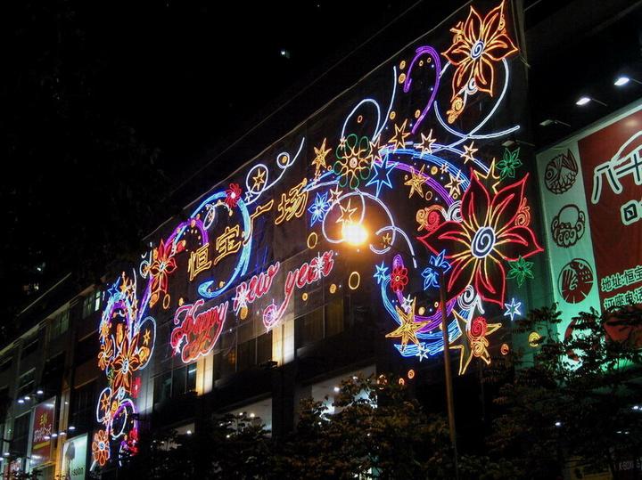 港资地产20个商业项目,港资房企目前的业务集中