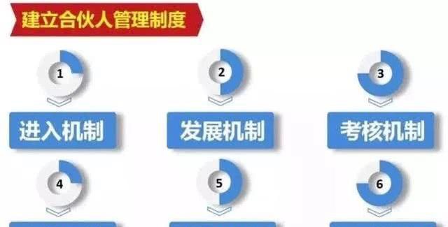 阿里收购申通所有股份,申通衣锦还乡