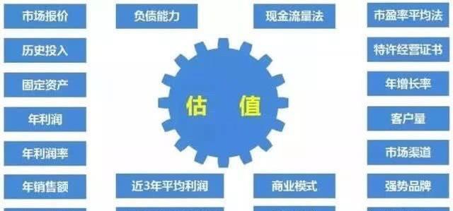阿里收购申通所有股份,申通衣锦还乡