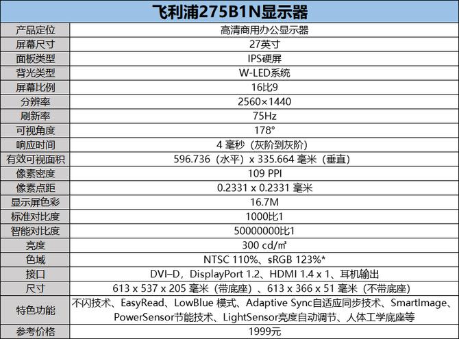 飞利浦显示器275e9色域测评,飞利浦292e2e带鱼屏显示器评测