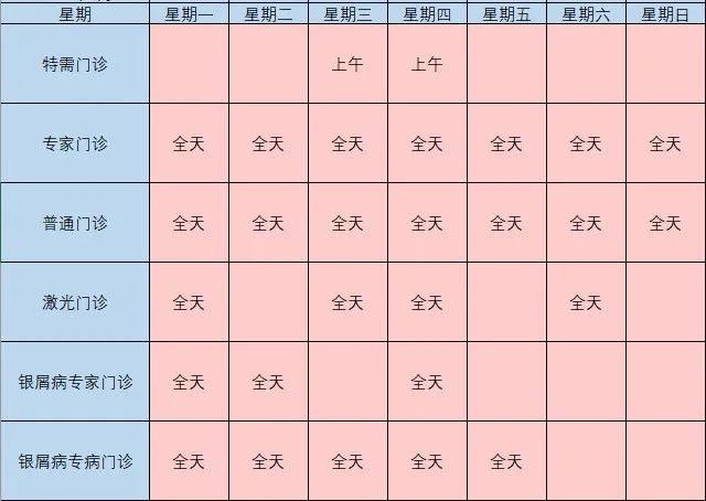 北京朝阳医院皮肤科挂号,北京朝阳皮肤科医院