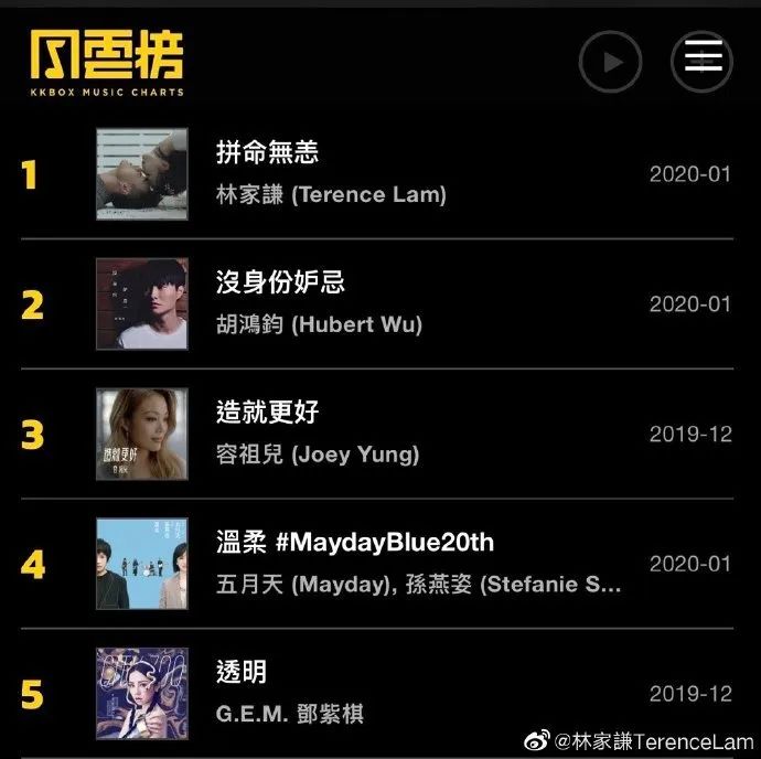 最近有咩粤语歌好听？乐坛新人王林家谦你听过未？