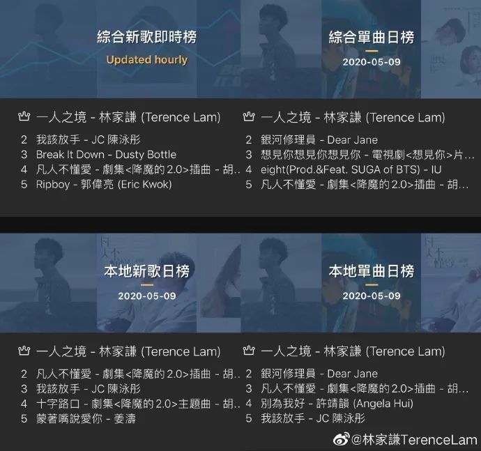 最近有咩粤语歌好听？乐坛新人王林家谦你听过未？