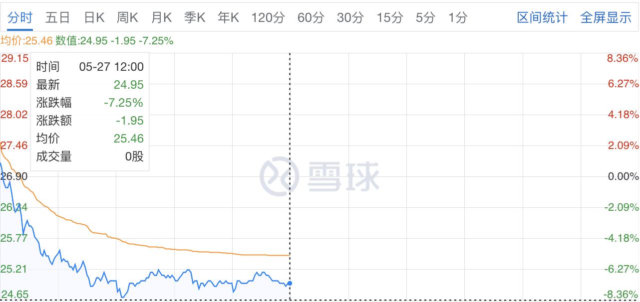 金山软件2018年业绩,金山软件2023年财报