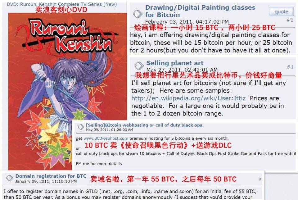 加密艺术入门教程,中国加密艺术