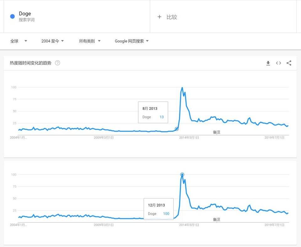 加密艺术入门教程,中国加密艺术
