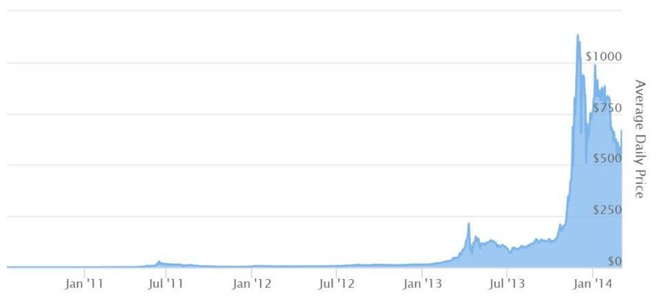 加密艺术入门教程,中国加密艺术