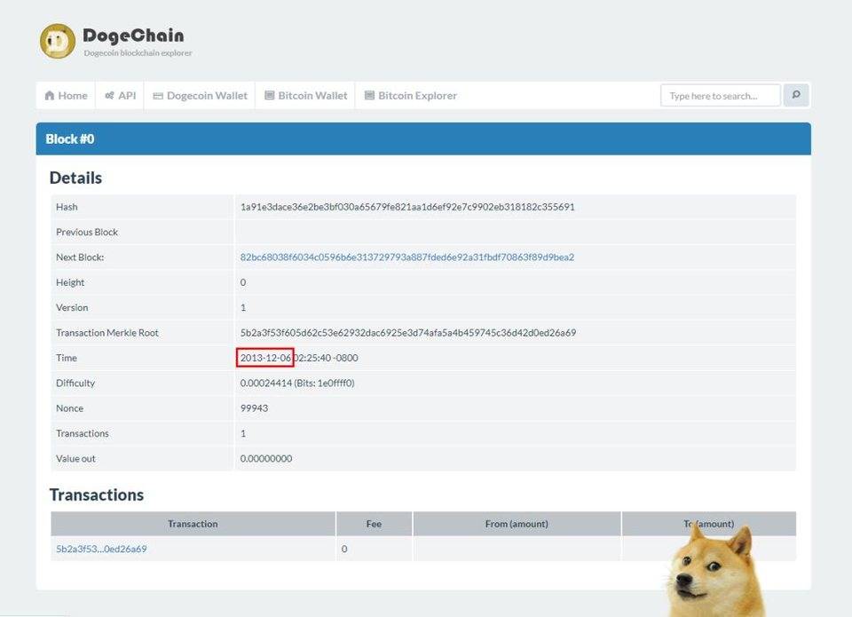 加密艺术入门教程,中国加密艺术
