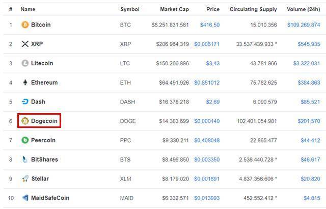 加密艺术入门教程,中国加密艺术