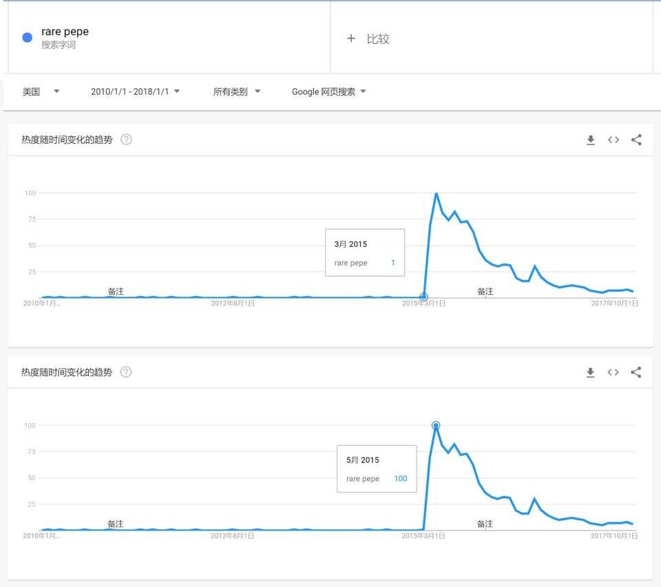 加密艺术入门教程,中国加密艺术