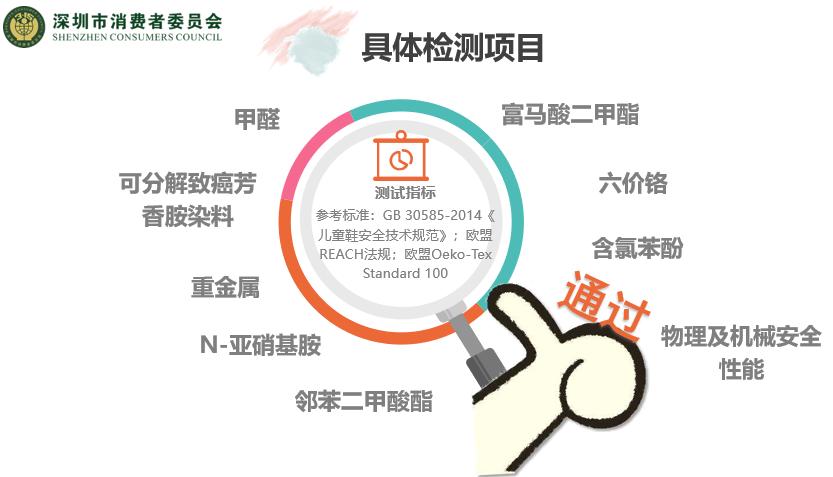 品牌童鞋25码春秋款,童鞋十大经典款