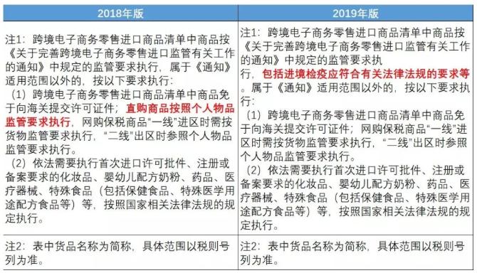 濂剁矇璺ㄥ鐢靛晢妗堜緥,濂剁矇璺ㄥ鐢靛晢
