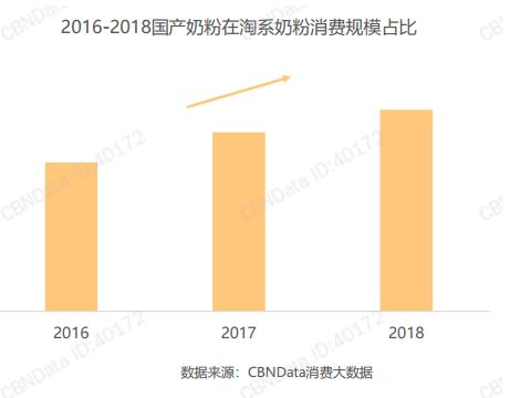 濂剁矇璺ㄥ鐢靛晢妗堜緥,濂剁矇璺ㄥ鐢靛晢