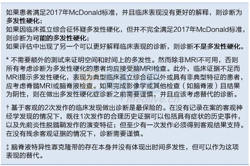 哪些东西能帮助多发性硬化恢复,多发性硬化治疗原则和方法