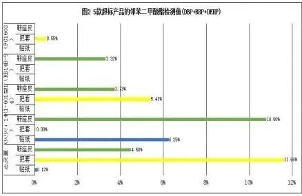 儿童凤凰山地自行车21级变速测评,凤凰自行车22寸儿童自行车