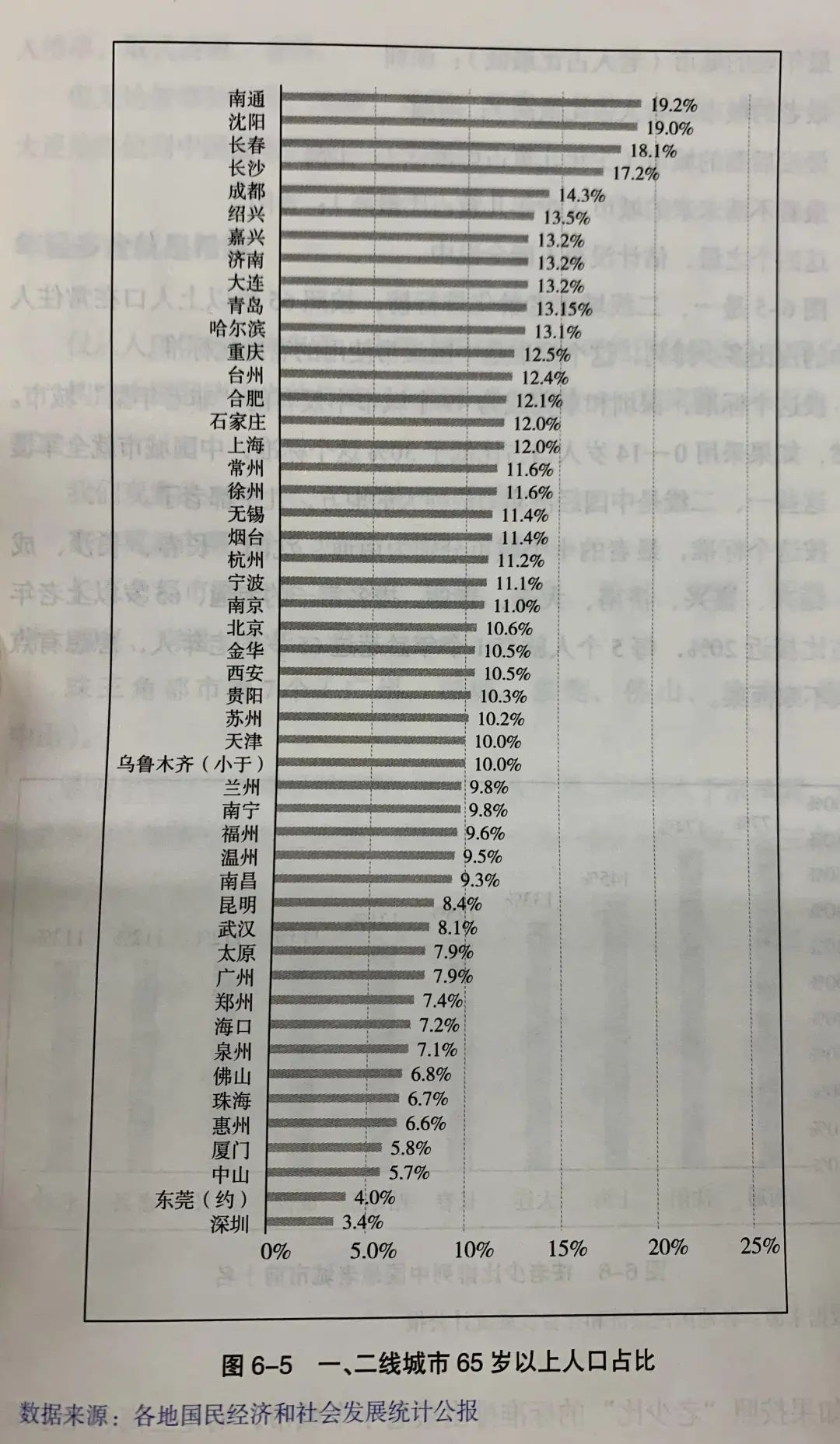 创业时怎么找vc投资,创业去哪里比较合适