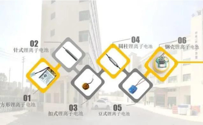 jeetairplus和beatsstudiobuds,500元jeet蓝牙耳机