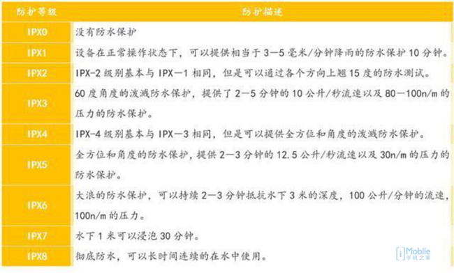 jeetairplus和beatsstudiobuds,500元jeet蓝牙耳机