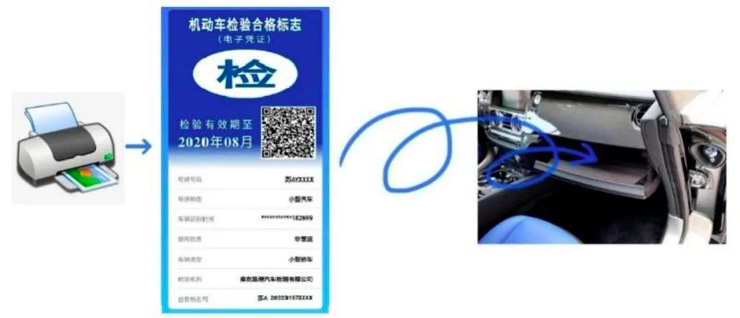 系统升级完毕!6月20日起,兰州地区机动车检验标志实现电子化