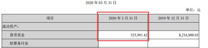 st晨鑫退市风险暂解,st晨鑫多少钱买的芯片