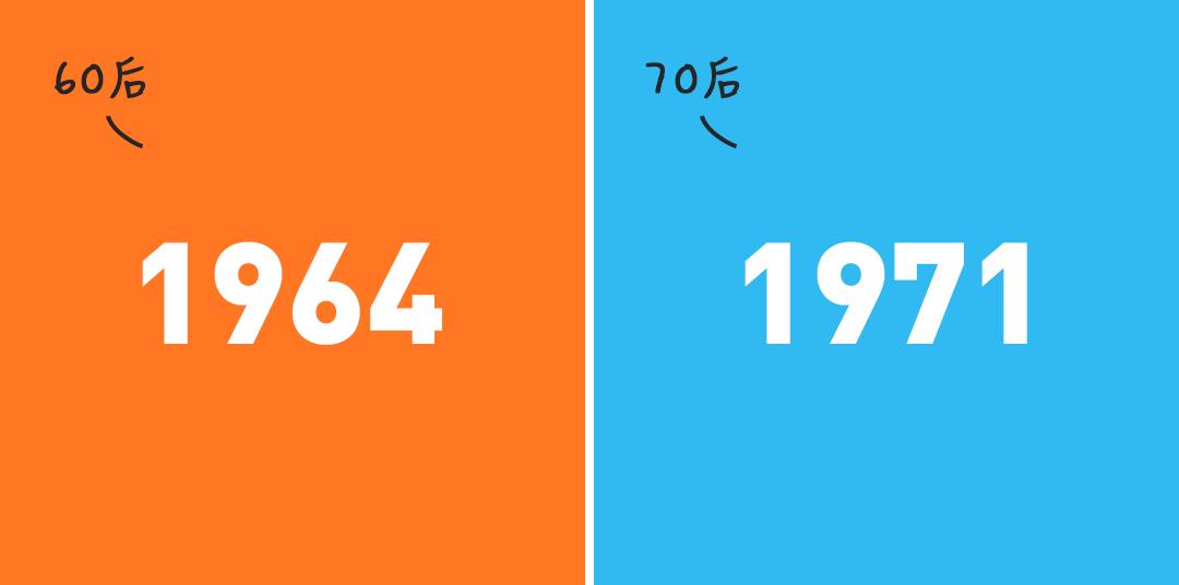 马云和马化腾分别长什么样,马云和马化腾哪个比较早成功