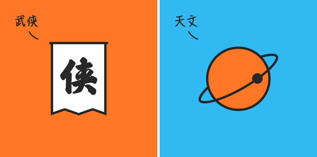 马云和马化腾分别长什么样,马云和马化腾哪个比较早成功