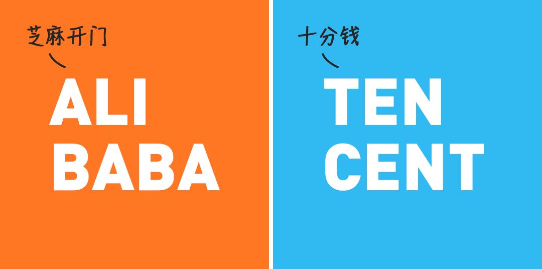 马云和马化腾分别长什么样,马云和马化腾哪个比较早成功