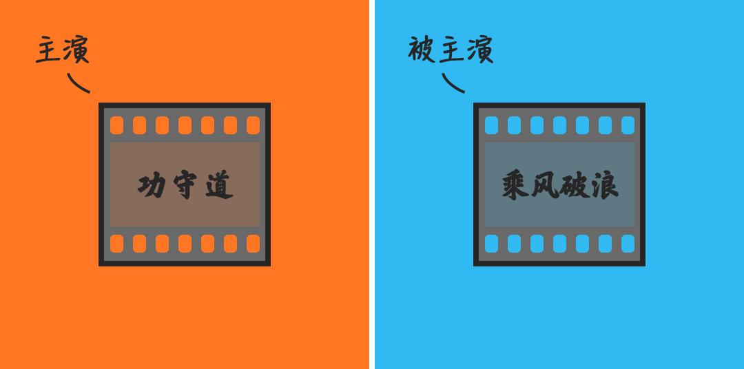 马云和马化腾分别长什么样,马云和马化腾哪个比较早成功