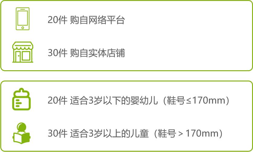 一双鞋30元,5+1童鞋多少钱一双