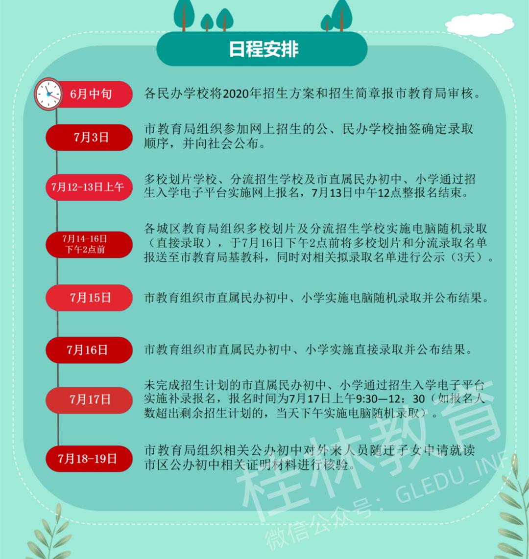 桂林小升初摇号报公立还是私立好,桂林市区小升初如何报名注意事项